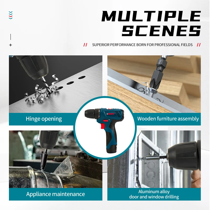 Bosch Professionele Elektrisch - Power Tools For Workshop recensie en prijs