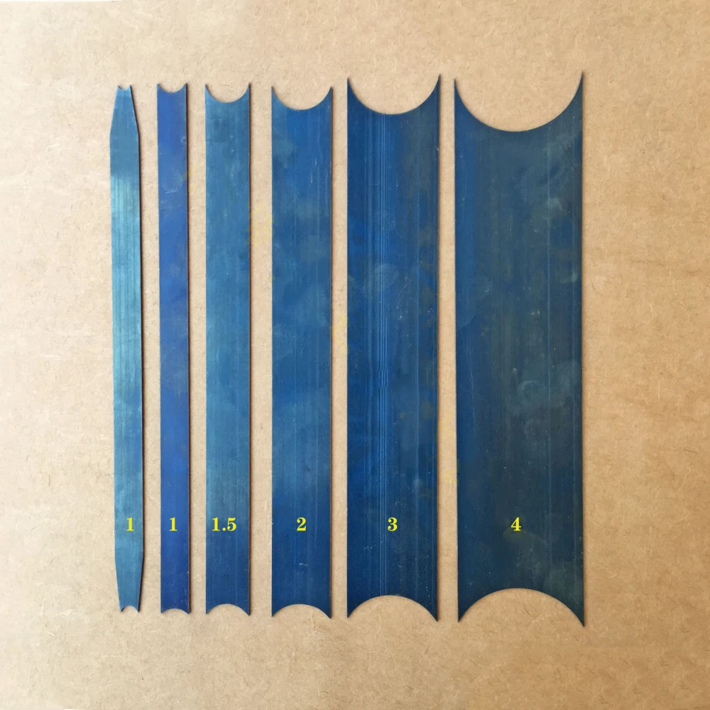 Houtbewerkingsschraper Set Geb - Card Scraper Cabinet recensie en prijs