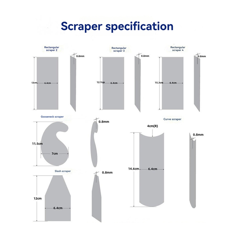 【Hot Cake】Houtbewerkingskaarts - Card Scraper Cabinet recensie en prijs